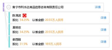 南寧市利永達(dá)商品信息咨詢有限責(zé)任公司 專業(yè)信息咨詢服務(wù)解析