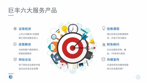 數據掘金 巨豐投顧如何以數據挖掘技術挖掘優選行業投資方向